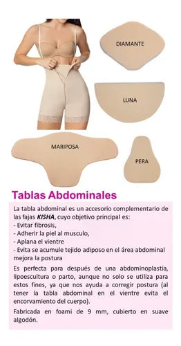 Tabla De Compresion Abdominal